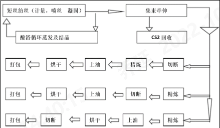 尊龙凯时人生就是博科技