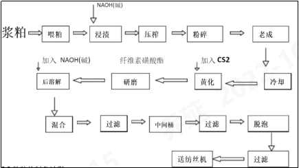 尊龙凯时人生就是博科技