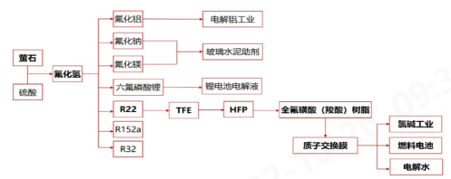 尊龙凯时人生就是博科技