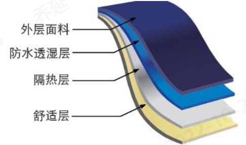 尊龙凯时人生就是博科技