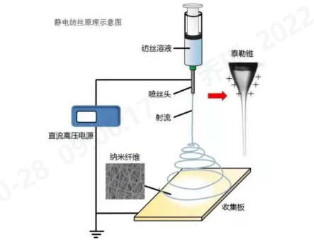 尊龙凯时人生就是博科技