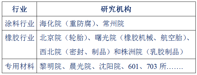 尊龙凯时人生就是博科技